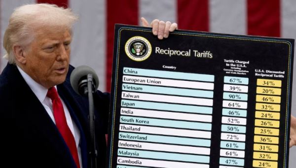 Апелляционный суд США постановил, что большинство введенных Трампом пошлин незаконны